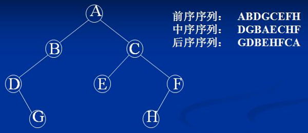 主要在http、https、tcp、udp層面進行抓包