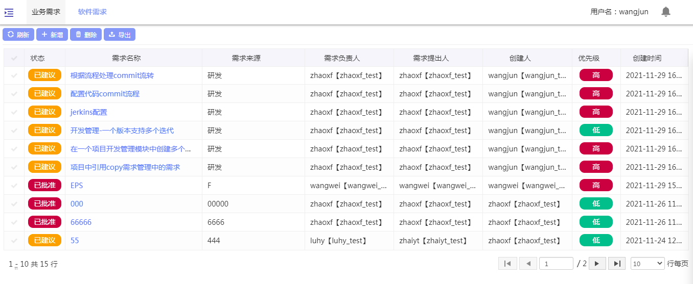 面向業務：面向軟件需求的需求細化開發