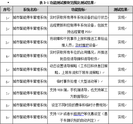 某智能停車管理系統功能驗收測試實例