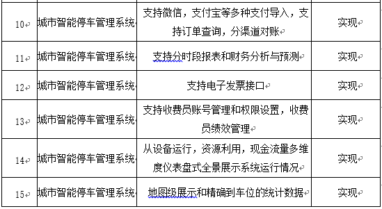某智能停車管理系統功能驗收測試實例