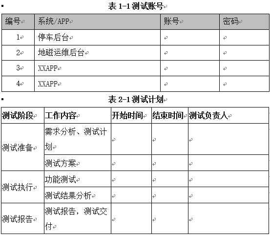 某智能停車管理系統功能驗收測試實例